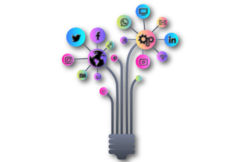 social media marketing company in coimbatore